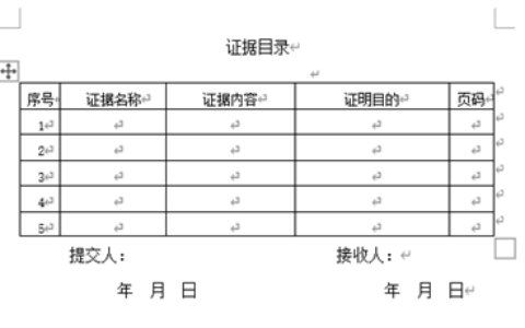 民事起诉需要什么材料及起诉抚养费需要的证据