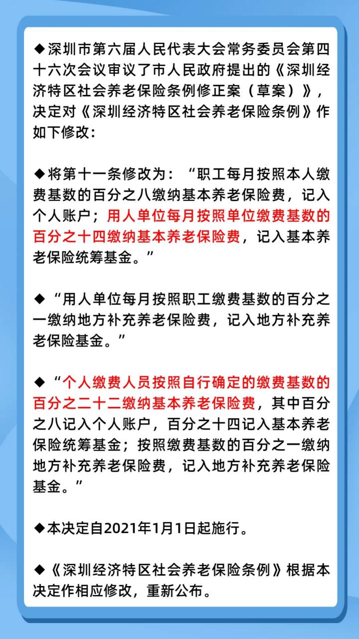 本月起社保应该缴多少？深圳最新社保缴费基数、比例表来了