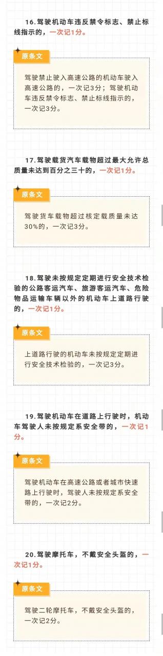 2022版最新交通违法行为记分,这些违法行为扣分增加...
