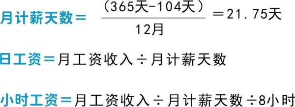 “五一”假期加班？工资都给你算好了→