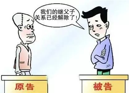 继父和母亲离婚,继子女是否还有赡养义务?