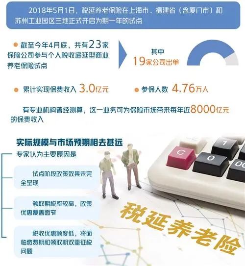 个税申报开始啦，很多人退税了，赶紧冲