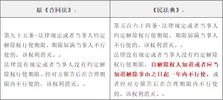 民法典之合同解除权行使期限的变化