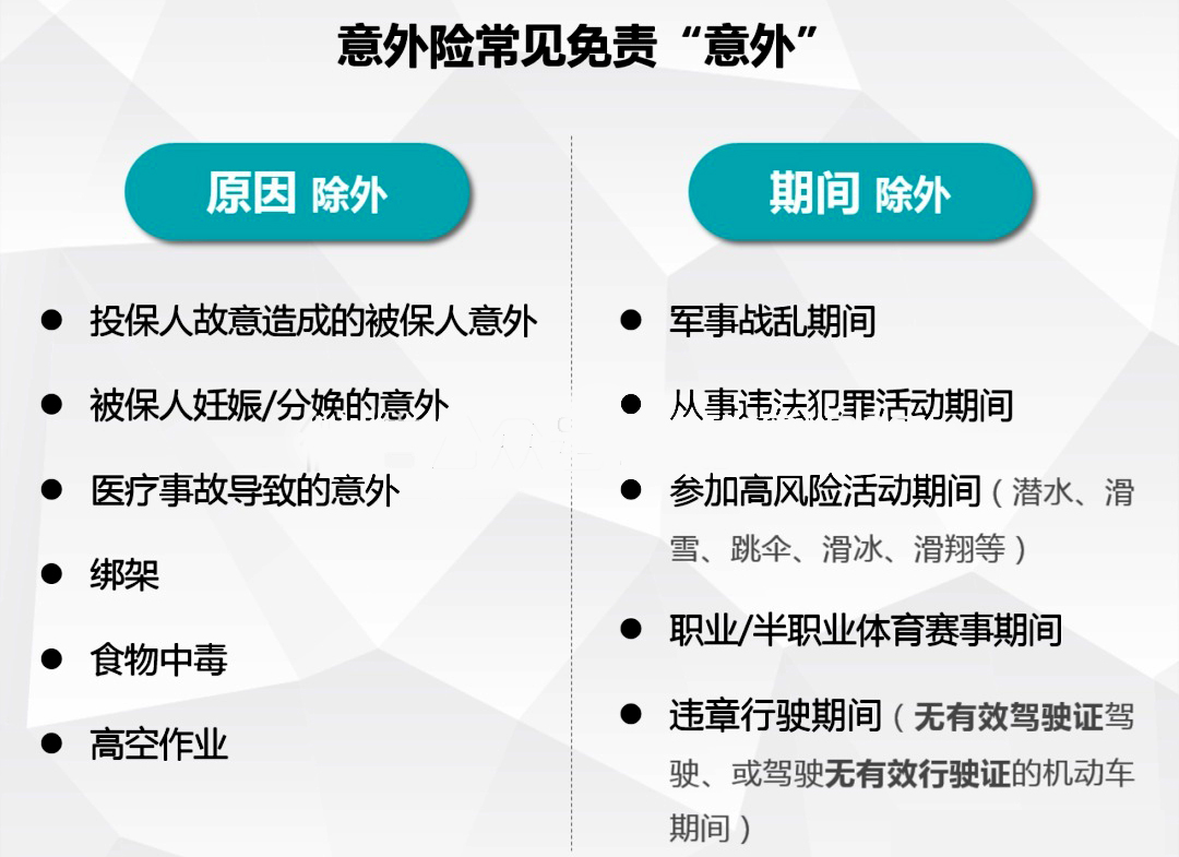意外险不赔哪些意外？