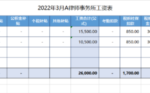 企业部分的社保费用由个人承担的账务处理