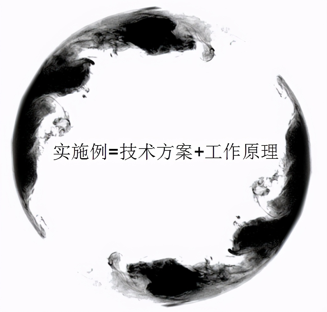 说明书中的基本格式和基本概况，看了不踩雷