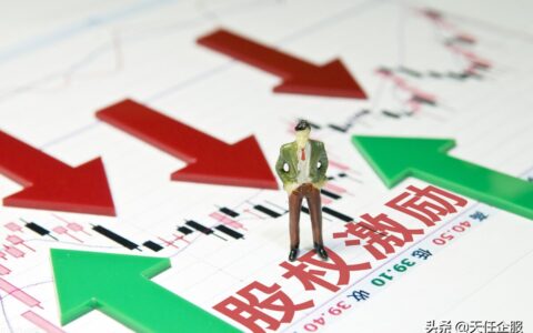 企业股权转让需要缴纳哪些税？节税的方法有哪些？是否合法合规？