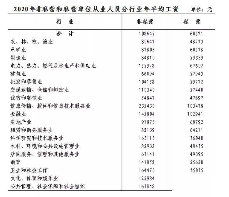 同命同价！浙江高院明确：浙江地区人身损害赔偿适用新标准计算