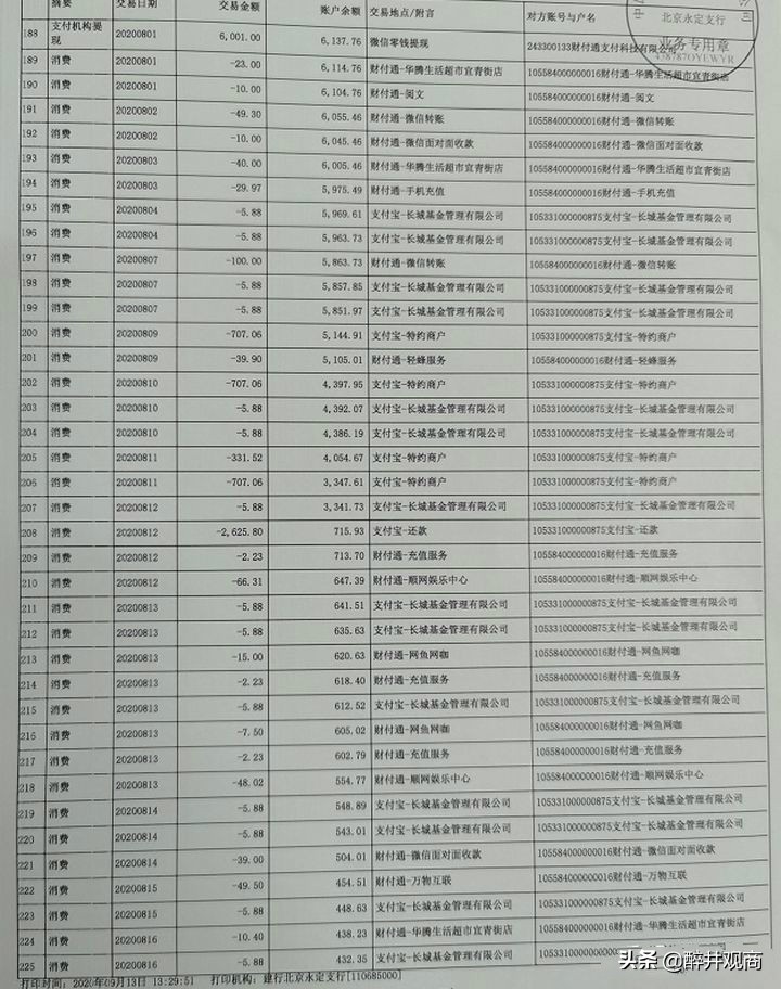 房贷月供6个月，银行发现贷款时收入证明是假的，会收回贷款吗？