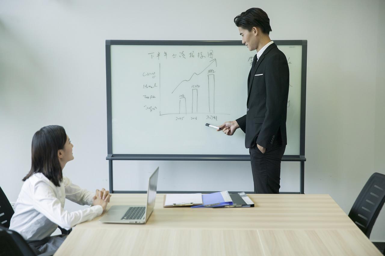 项目执行情况报告怎么写?项目汇报的时候要注意什么