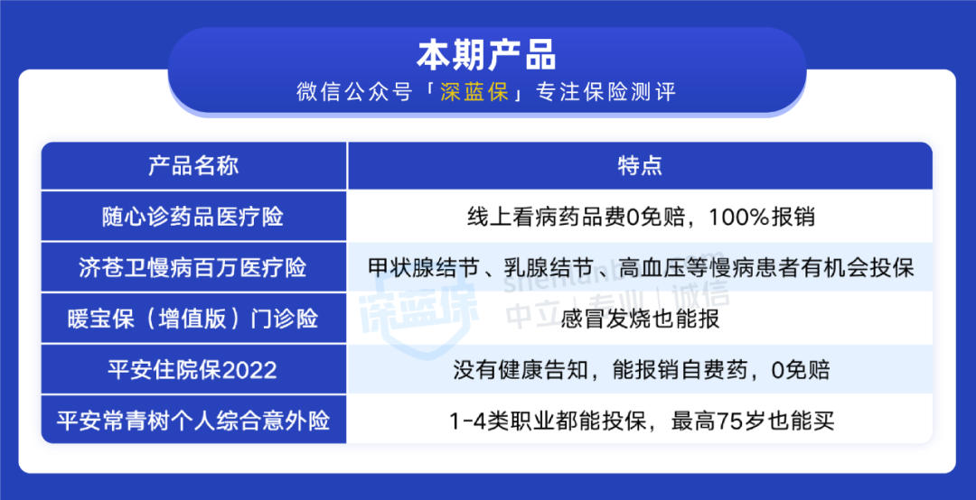 这款意外险能100%报销自费药，75岁也能投保！但我却不推荐