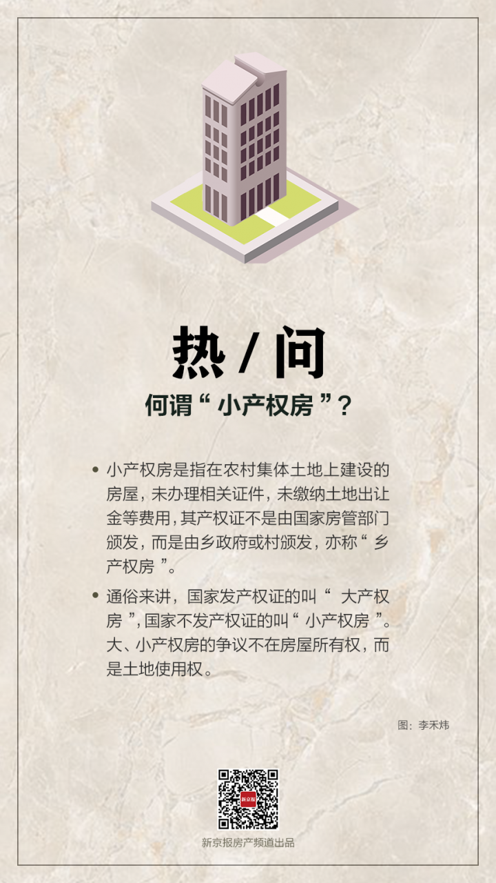 什么是小产权房？