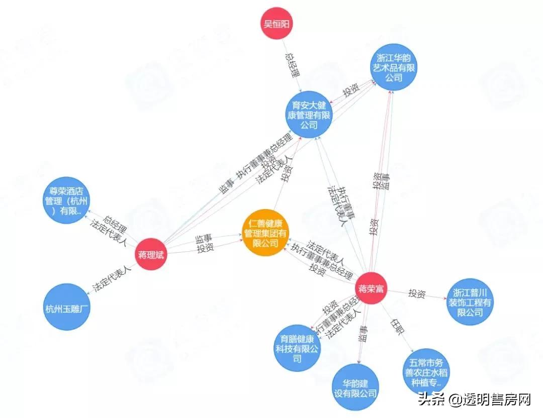 杭州人最牵挂的烂尾楼：扶我起来，穿越整个房地产周期