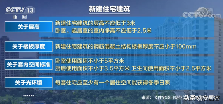 新政解读：新建住宅又有“新国标”！未来房子有什么变化？