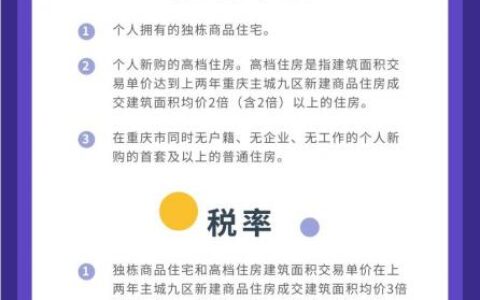 重庆房产税政策细则及重庆商业房产税征收标准