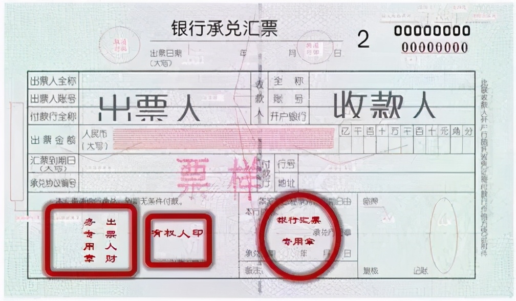 一号问答：商业承兑汇票和银行承兑汇票有什么区别？