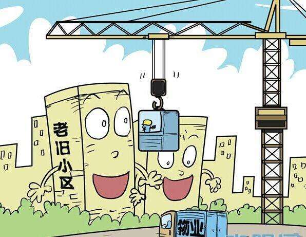 什么是棚户区改造？有什么规定程序？