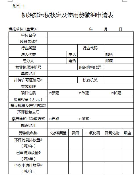 青岛市初始排污权使用费征收规则