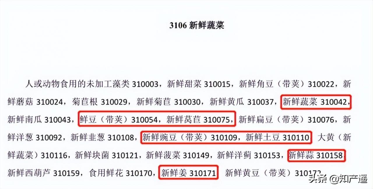 商标注册申请流程及注意事项