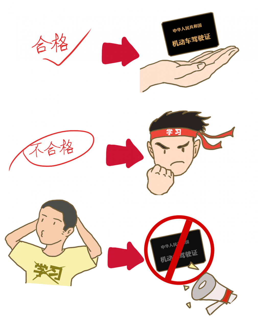 【交警提示】驾驶证记满12分之后,该怎么“清分”?