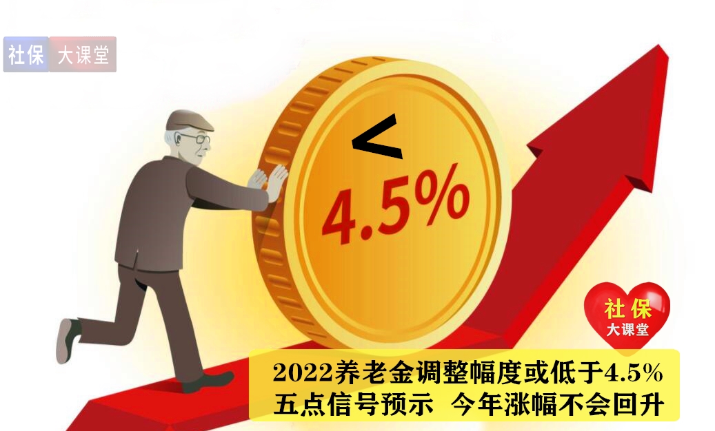 2022年养老金调整或低于4.5%，已有五大信号出现，看看咋回事？
