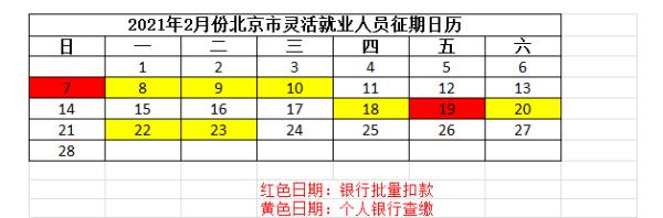 北京2月份社保费征缴时间确定！灵活就业人员请查收