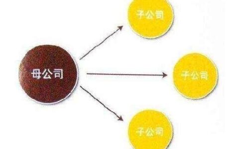 子公司怎么注册及子公司注册流程及费用
