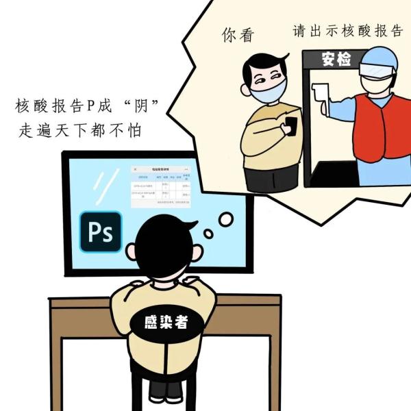 这7种行为涉嫌犯罪,请迅速自查