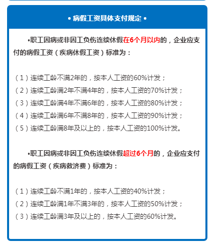 病假工资计算规则、计算方法一文汇总,算法不同工资差距很大