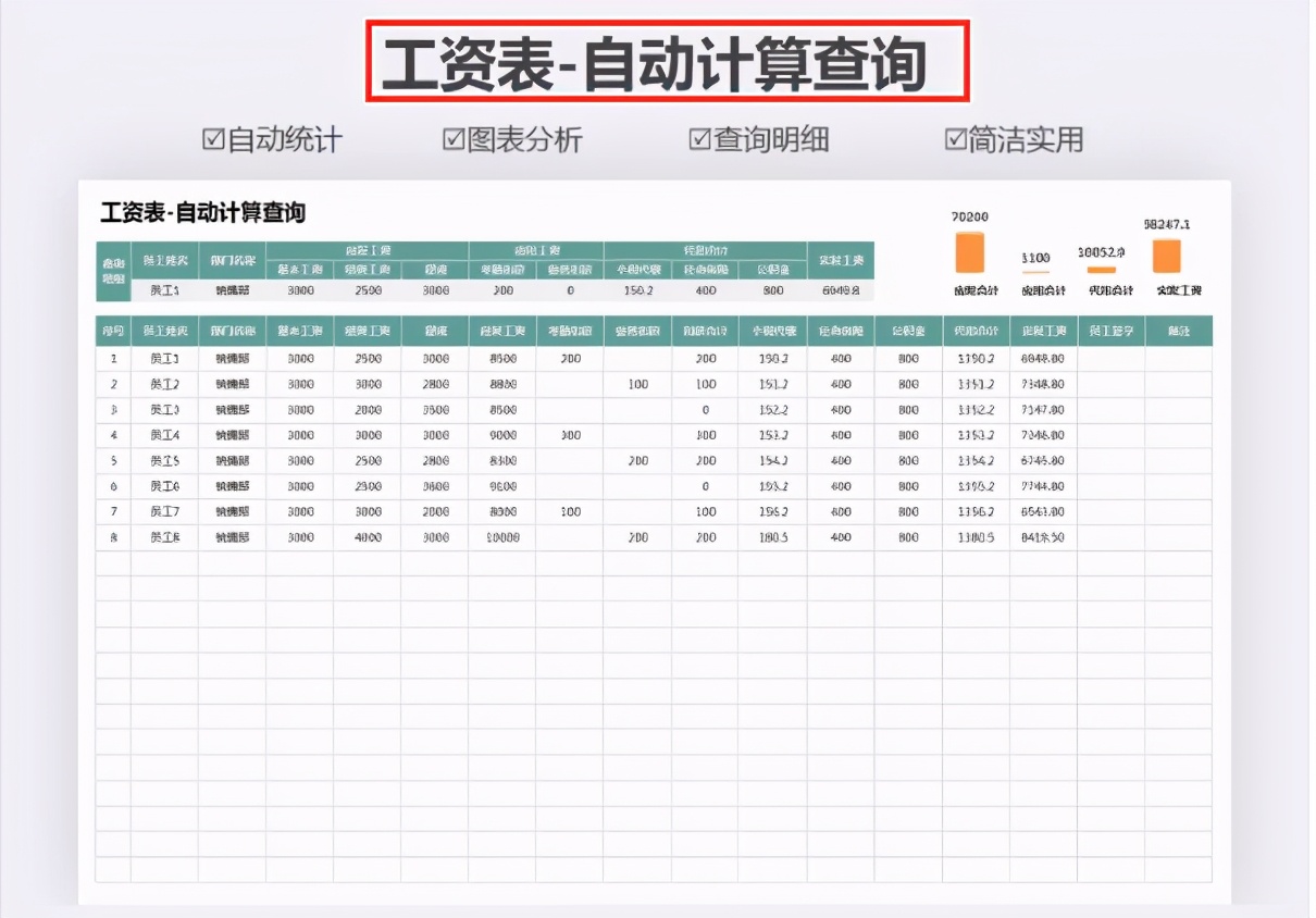 工资核算太困难?这十张Excel工资表模板能帮你大忙,可直接使用