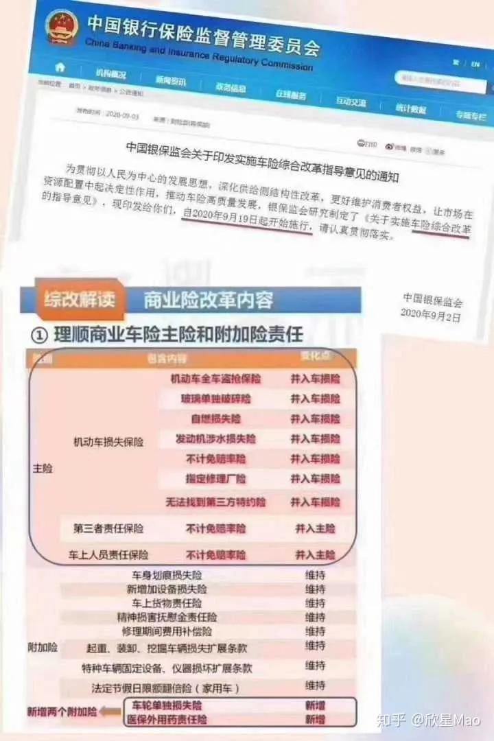 车损险包含什么，以下情况拒绝赔付一定要知道