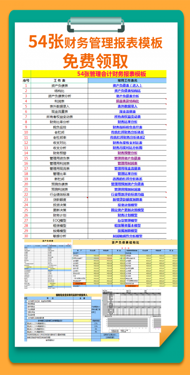 固定资产转让的账务处理，你值得收藏