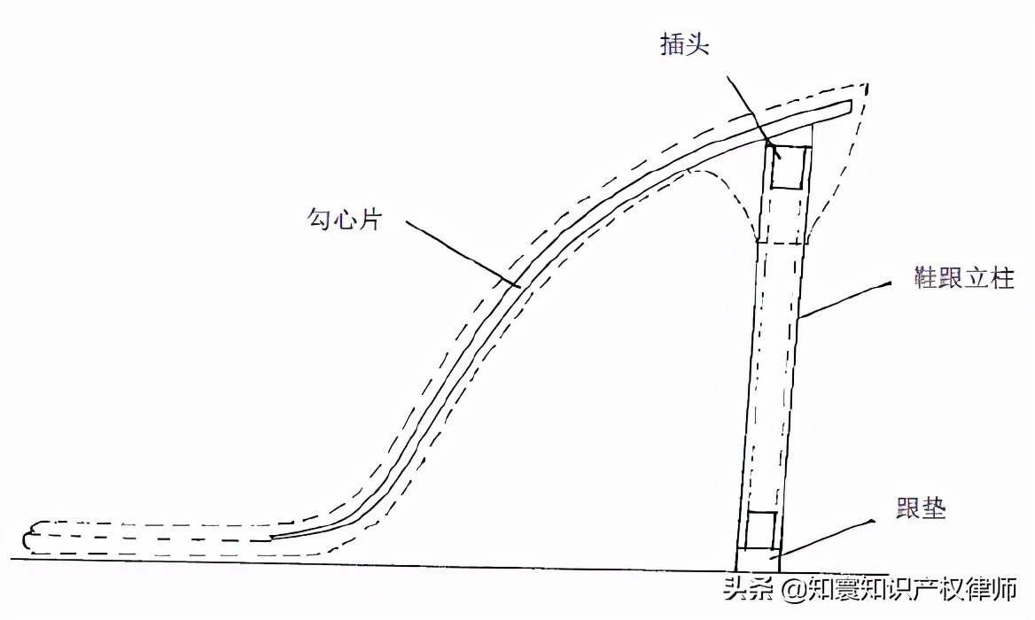 如何判断是否侵害他人实用新型专利权