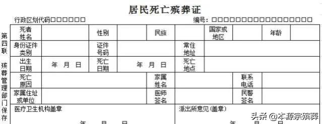 你知道人去世后开具死亡证明有多重要吗？