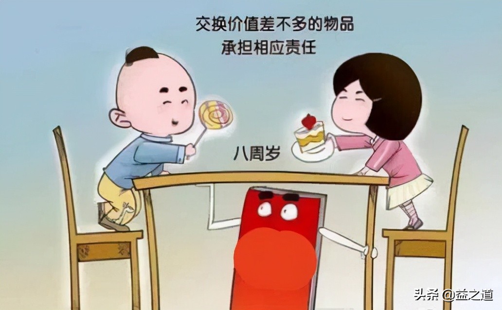 《民法典》解读145：限制民事行为能力人实施的民事法律行为