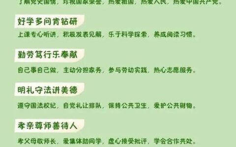 说说中小学生守则