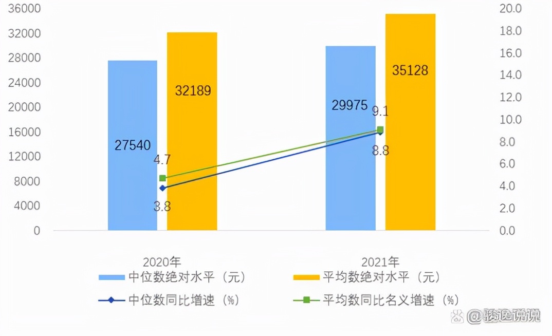 2022年“房贷”退税开始,1.38亿人迎来“房贷”退税的机会