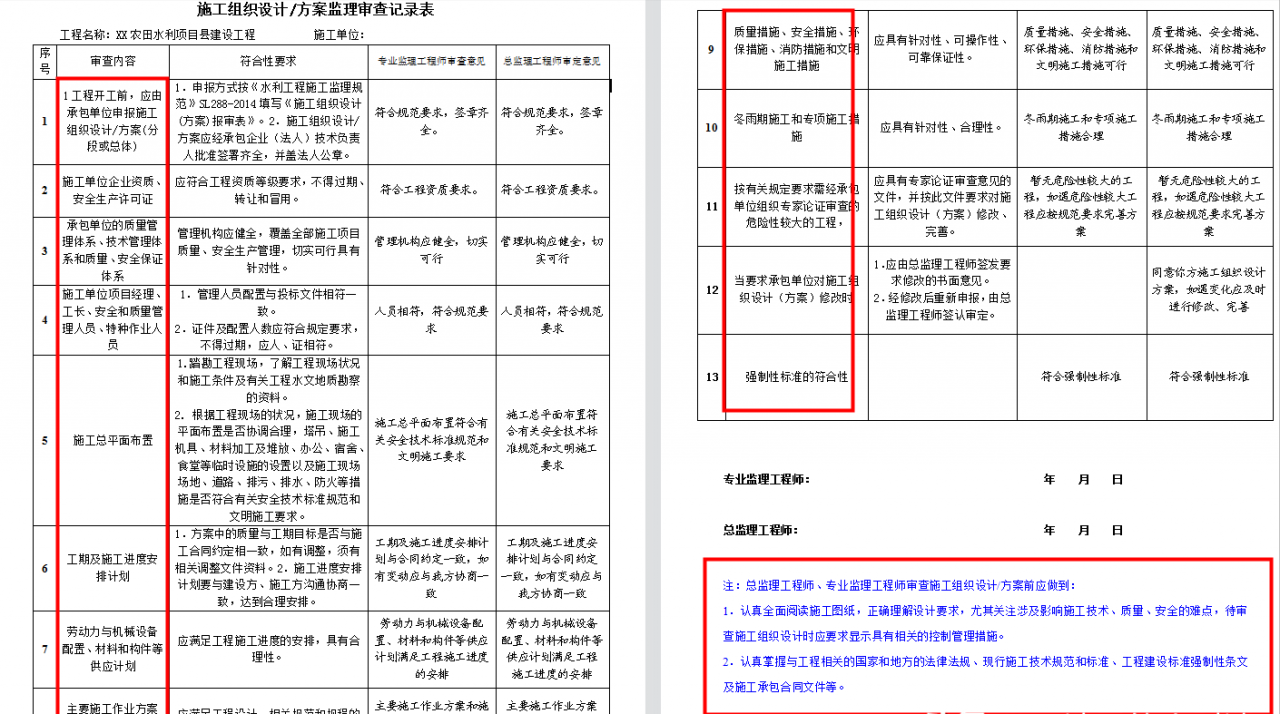 监理节后放大招,这样写监理审核意见,看谁还敢来挑刺