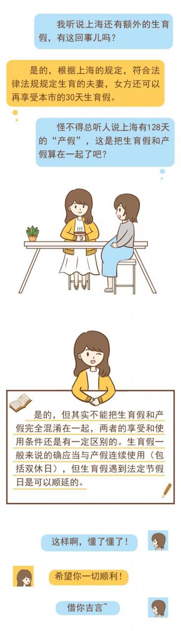 女职工生育可以享受多少天产假？生育假和产假有什么区别？