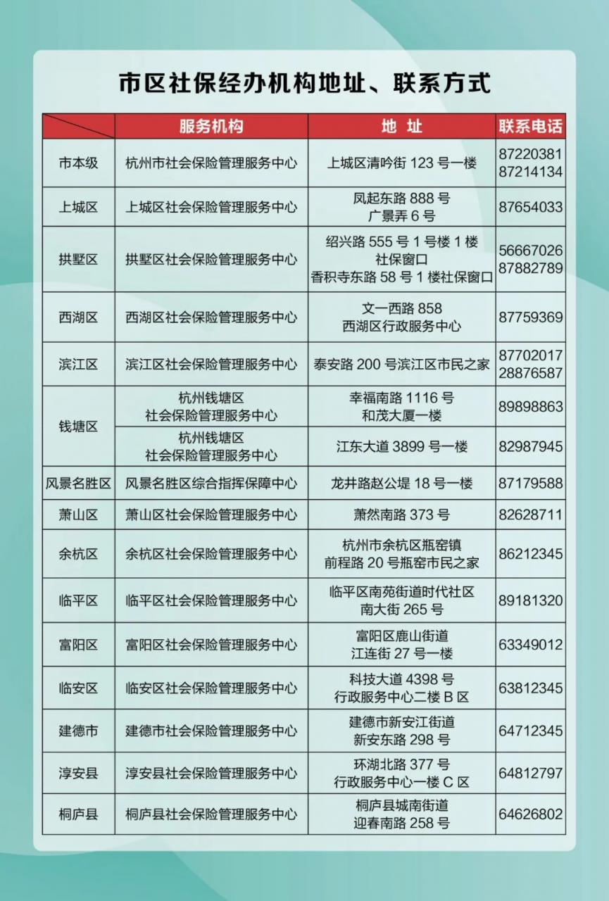 杭州社保怎么补缴及杭州社保补缴流程