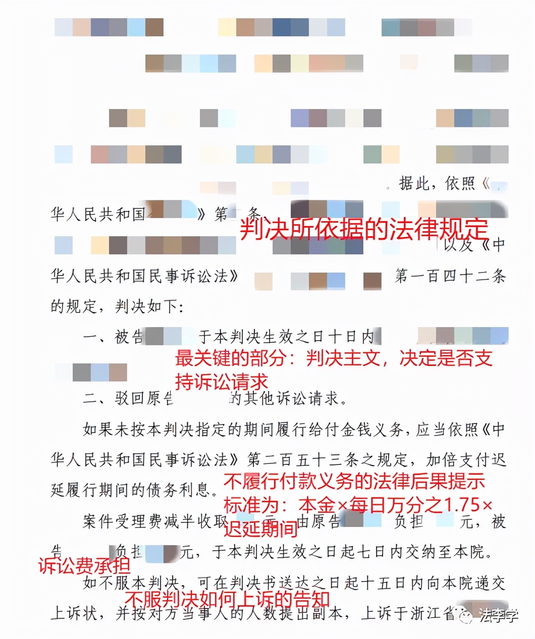 一文读懂 | 拿到民事判决书以后怎么看