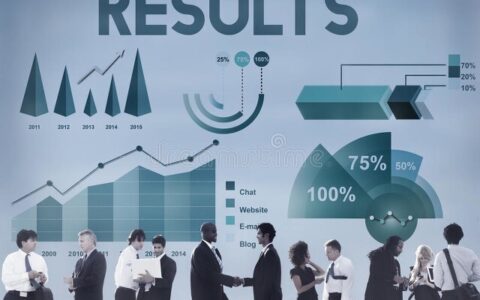 残保金减免优惠政策及残保金缴纳计算方法