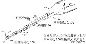医疗器械专利无效最新情况及特点探析