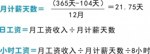 元旦加班?工资都给你算好啦