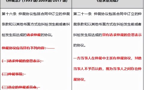仲裁法修订与仲裁协议效力评析