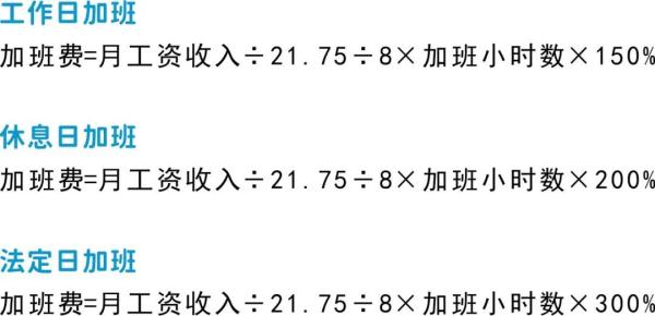 “五一”假期加班？工资都给你算好了→