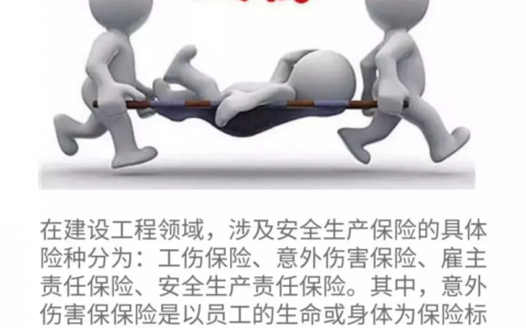 雇主责任险是什么？详解雇主责任险保险功能及承保理赔-工保网