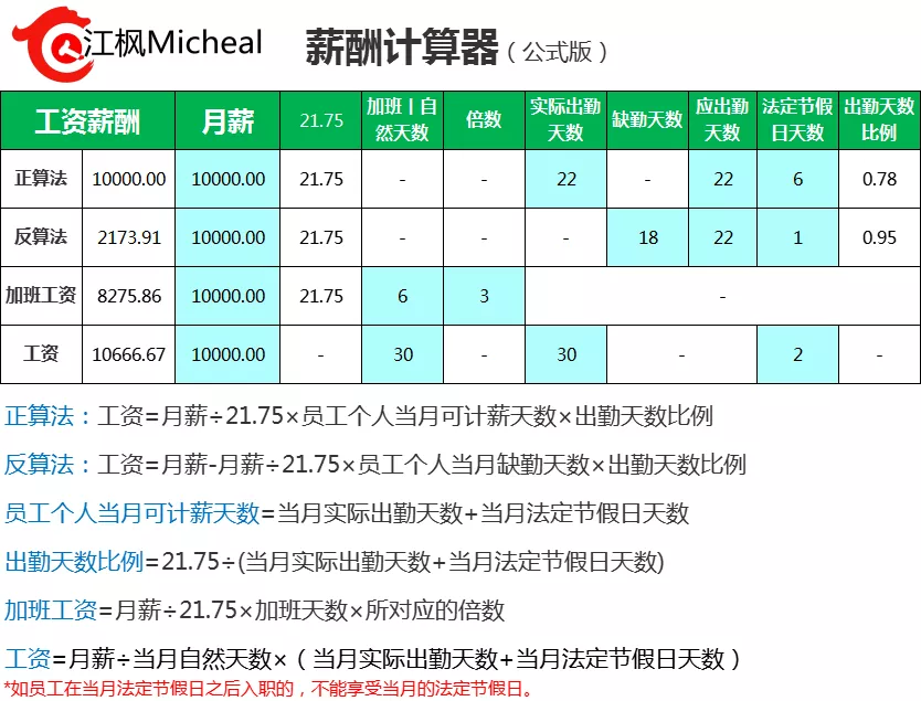 解密：员工出勤22天为什么按21.75天计算工资？「福利篇」
