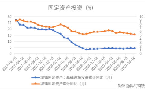 项目法人是什么意思及项目法人具备的条件