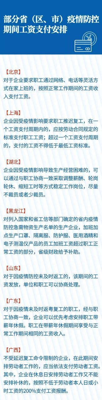 春节延长假期上班 工资发放有这些新政策